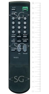 ����� �������������� ���������� ��� SONY RM-827S