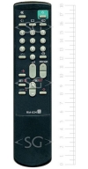 ����� �������������� ���������� ��� SONY RM-834