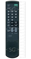 ����� �������������� ���������� ��� SONY RM-849S
