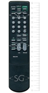 ����� �������������� ���������� ��� SONY RM-873
