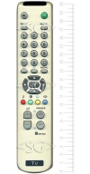 ����� �������������� ���������� ��� SONY RM-887  (-889)