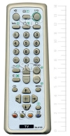 ����� �������������� ���������� ��� SONY RM-W100