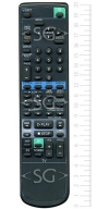 ����� �������������� ���������� ��� SONY RMT-V153C    (�, �)