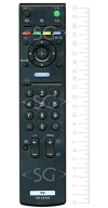 ����� �������������� ���������� ��� SONY RM-GA009
