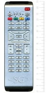 ����� �������������� ���������� ��� PHILIPS RC1683701/01   (RC1683706/01,  RCFE5SPS00)
