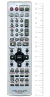 ����� �������������� ���������� ��� PANASONIC EUR7722X20    universal DVD/VHS SYSTEM