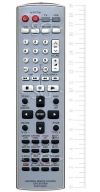 ����� �������������� ���������� ��� PANASONIC EUR7722XCO   universal DVD(home theater) sistem